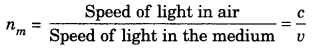 Light Reflection and Refraction Class 10 Extra Questions with Answers Science Chapter 10, 14