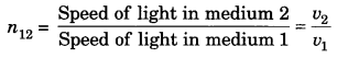 Light Reflection and Refraction Class 10 Extra Questions with Answers Science Chapter 10, 16