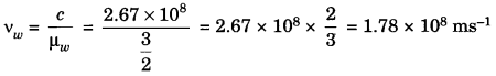 Light Reflection and Refraction Class 10 Extra Questions with Answers Science Chapter 10, 17