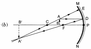 Light Reflection and Refraction Class 10 Extra Questions with Answers Science Chapter 10, 26