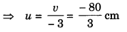 Light Reflection and Refraction Class 10 Extra Questions with Answers Science Chapter 10, 33