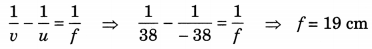 Light Reflection and Refraction Class 10 Extra Questions with Answers Science Chapter 10, 36