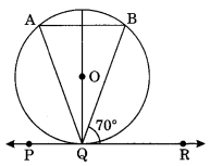 MCQ Questions for Class 10 Maths Chapter 10 Circles with Answers 6