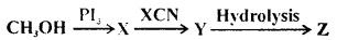 MCQ Questions for Class 12 Chemistry Chapter 10 Haloalkanes and Haloarenes with Answers 6