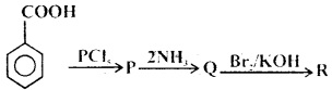 MCQ Questions for Class 12 Chemistry Chapter 13 Amines with Answers 4