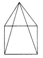 MCQ Questions for Class 6 Maths Chapter 5 Understanding Elementary Shapes with Answers 7