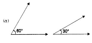 MCQ Questions for Class 7 Maths Chapter 5 Lines and Angles with Answers 1