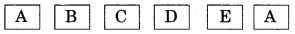 MCQ Questions for Class 8 Maths Chapter 5 Data Handling 9