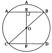 MCQ Questions for Class 9 Maths Chapter 10 Circles with Answers 4