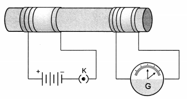 Magnetic Effects of Electric Current Class 10 Extra Questions with Answers Science Chapter 13, 9