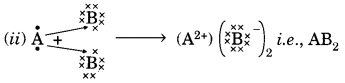 Metals and Non-metals Class 10 Extra Questions with Answers Science Chapter 3, 18