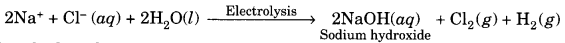 Metals and Non-metals Class 10 Extra Questions with Answers Science Chapter 3, 22