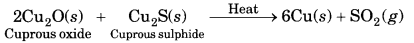 Metals and Non-metals Class 10 Extra Questions with Answers Science Chapter 3, 4