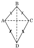 Understanding Quadrilaterals Class 8 Notes Maths Chapter 3 .13