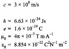 CBSE Sample Papers for Class 12 Physics Paper 1 image 1