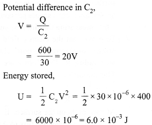 CBSE Sample Papers for Class 12 Physics Paper 1 image 34