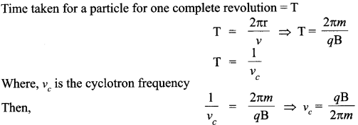 CBSE Sample Papers for Class 12 Physics Paper 2 image 32
