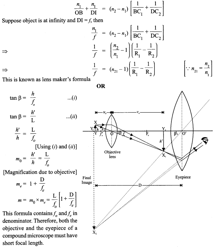 CBSE Sample Papers for Class 12 Physics Paper 2 image 41