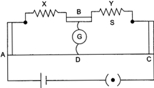 CBSE Sample Papers for Class 12 Physics Paper 2 image 6