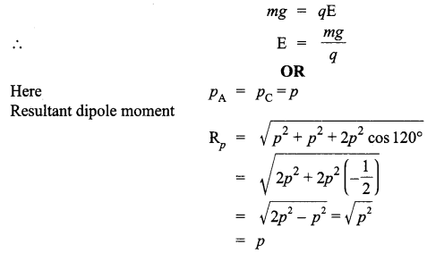 CBSE Sample Papers for Class 12 Physics Paper 4 image 12