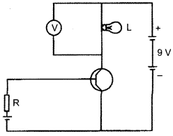 CBSE Sample Papers for Class 12 Physics Paper 6 image 15