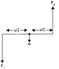 CBSE Sample Papers for Class 12 Physics Paper 6 image 41