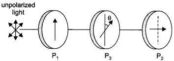 CBSE Sample Papers for Class 12 Physics Paper 7 image 18