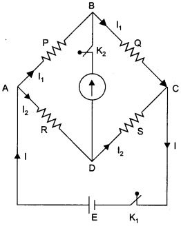 CBSE Sample Papers for Class 12 Physics Paper 7 image 32