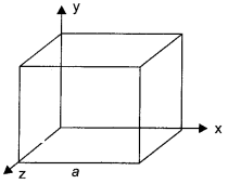 CBSE Sample Papers for Class 12 Physics Paper 7 image 4