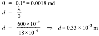 CBSE Sample Papers for Class 12 Physics Paper 7 image 44