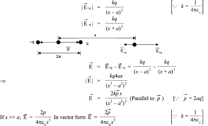 CBSE Sample Papers for Class 12 Physics Paper 7 image 47