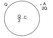 CBSE Sample Papers for Class 12 Physics Paper 7 image 5