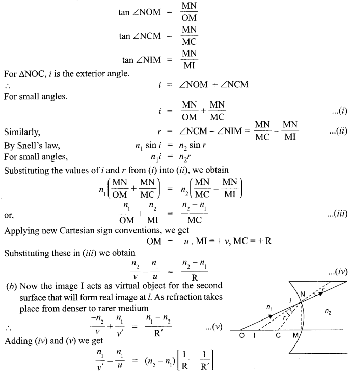 CBSE Sample Papers for Class 12 Physics Paper 7 image 53