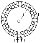 CBSE Sample Papers for Class 12 Physics Paper 7 image 56