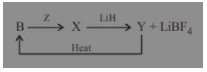 MCQ Questions for Class 11 Chemistry Chapter 11 The p-Block Elements with Answers 2