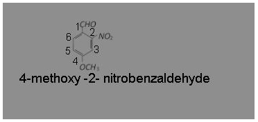 MCQ Questions for Class 11 Chemistry Chapter 12 Organic Chemistry Some Basic Principles and Techniques with Answers 2