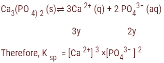 MCQ Questions for Class 11 Chemistry Chapter 7 Equilibrium with Answers 1