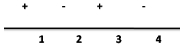 MCQ Questions for Class 11 Maths Chapter 6 Linear Inequalities with Answers 3