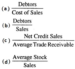 MCQ Questions for Class 12 Accountancy Chapter 10 Accounting Ratios with Answers 3