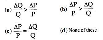 MCQ Questions for Class 12 Economics Chapter 2 Theory of Consumer Behaviour with Answers 4