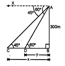 ML Aggarwal Class 10 Solutions for ICSE Maths Chapter 20 Heights and Distances Ex 20 Q24.1
