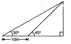 ML Aggarwal Class 10 Solutions for ICSE Maths Chapter 20 Heights and Distances Ex 20 Q37.1