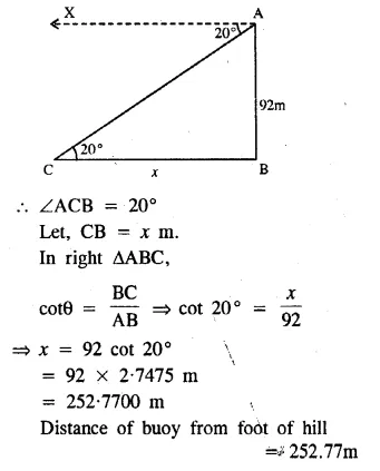 ML Aggarwal Class 10 Solutions for ICSE Maths Chapter 20 Heights and Distances Ex 20 Q7.1