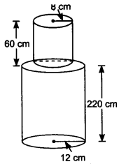 NCERT Solutions for Class 10 Maths Chapter 13 Surface Areas and Volumes Ex 13.2 8