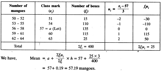NCERT Solutions for Class 10 Maths Chapter 14 Statistics Ex 14.1 10
