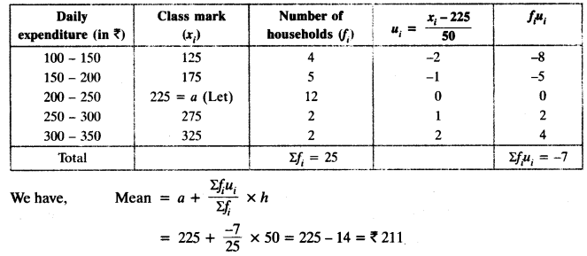 NCERT Solutions for Class 10 Maths Chapter 14 Statistics Ex 14.1 12