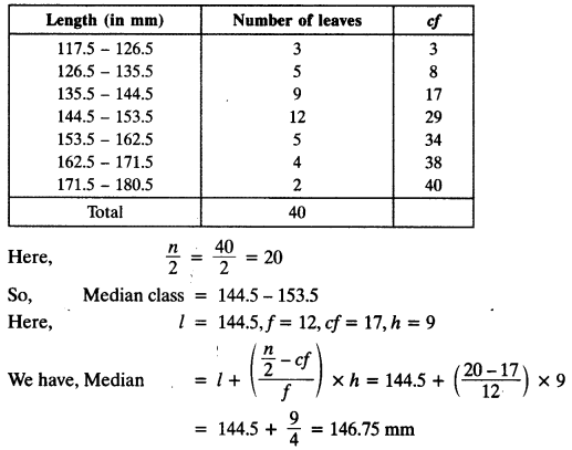 NCERT Solutions for Class 10 Maths Chapter 14 Statistics Ex 14.3 9