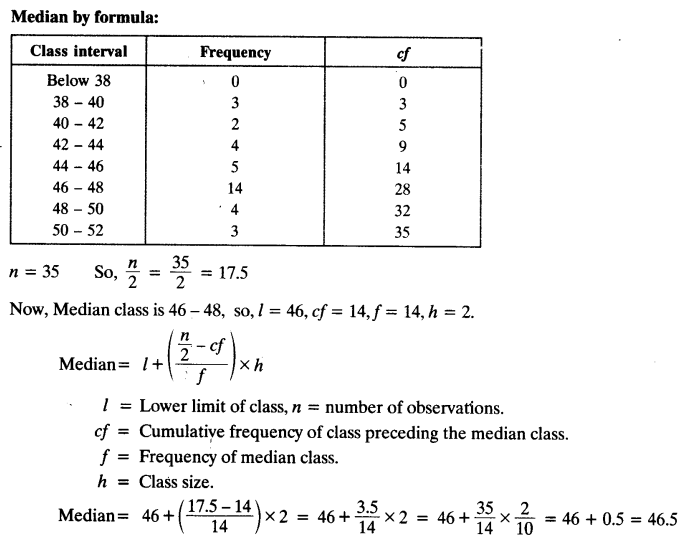 NCERT Solutions for Class 10 Maths Chapter 14 Statistics Ex 14.4 7