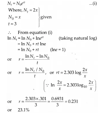 NCERT Solutions for Class 12 Biology Chapter 13 Organisms and Populations Q6.1