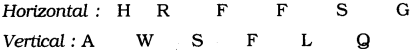 NCERT Solutions for Class 6 English Honeysuckle Chapter 2 How the Dog Found Himself a New Master image 3